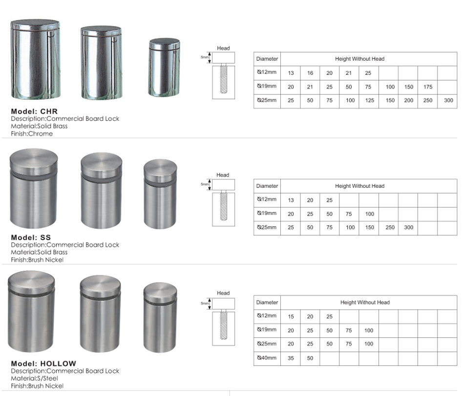 Commercial Board Lock Series