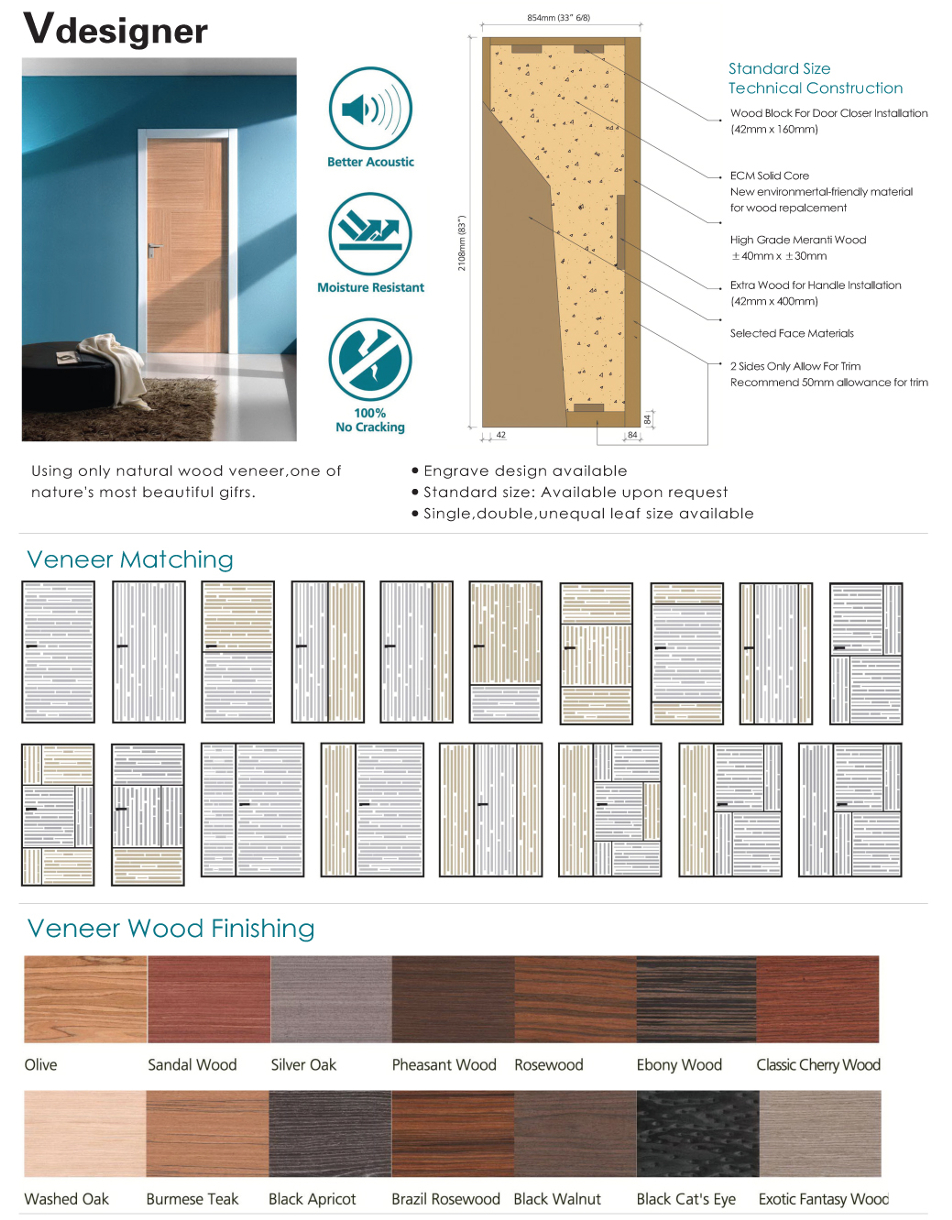 Natural Veneer Door Series