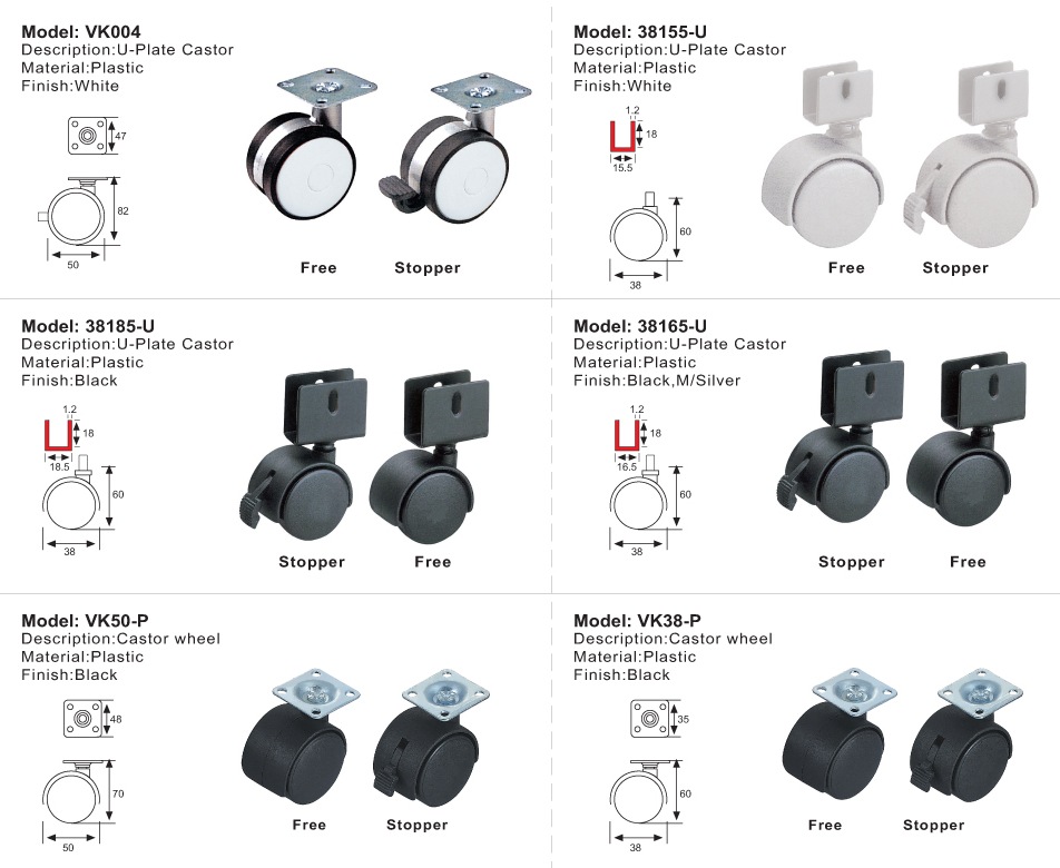 Castor Wheel Series