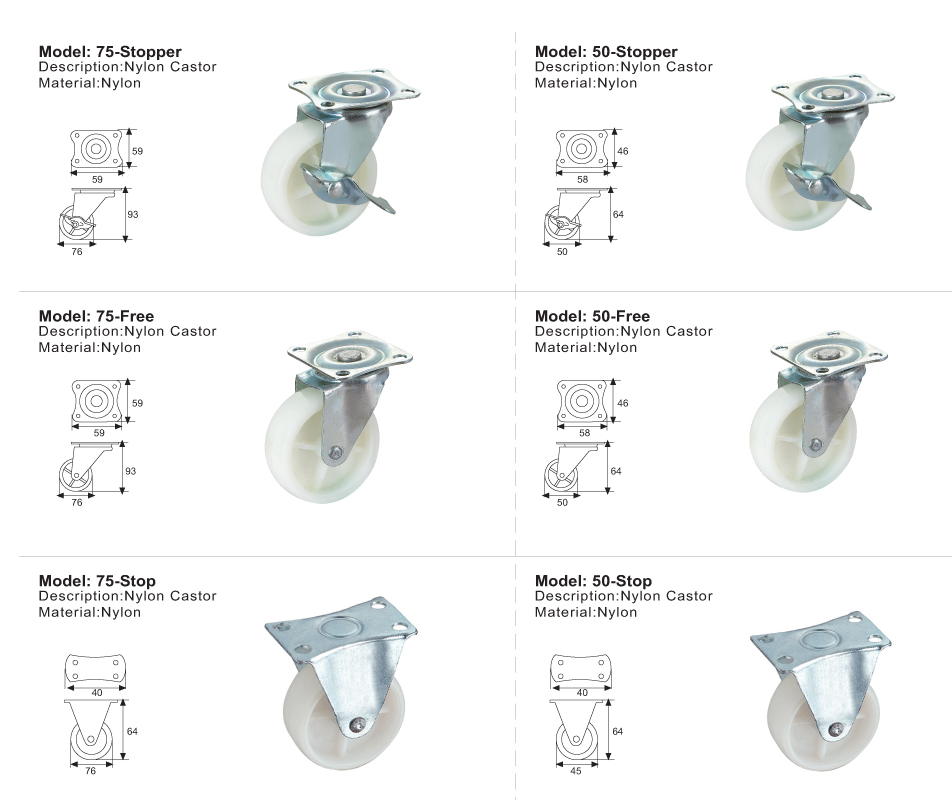 Castor Wheel Series