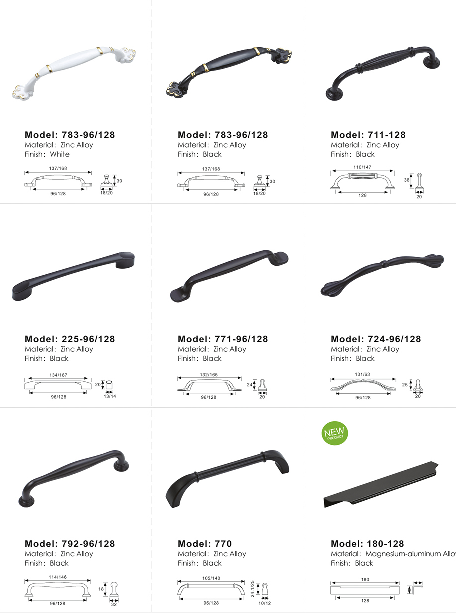 Antique Handle Series 1