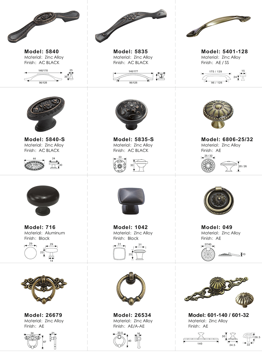 Antique Handle Series 2