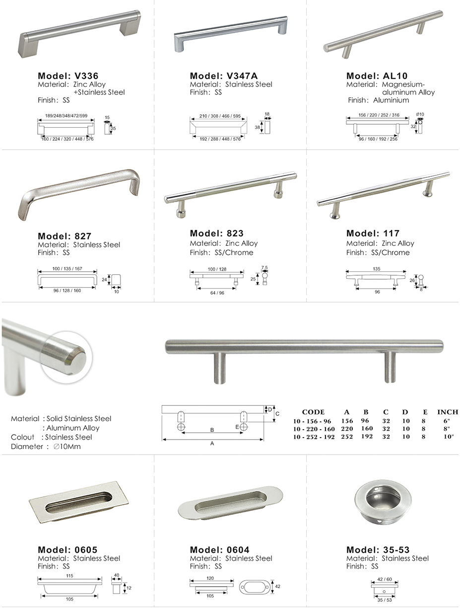 Stainless Steel Handle Series