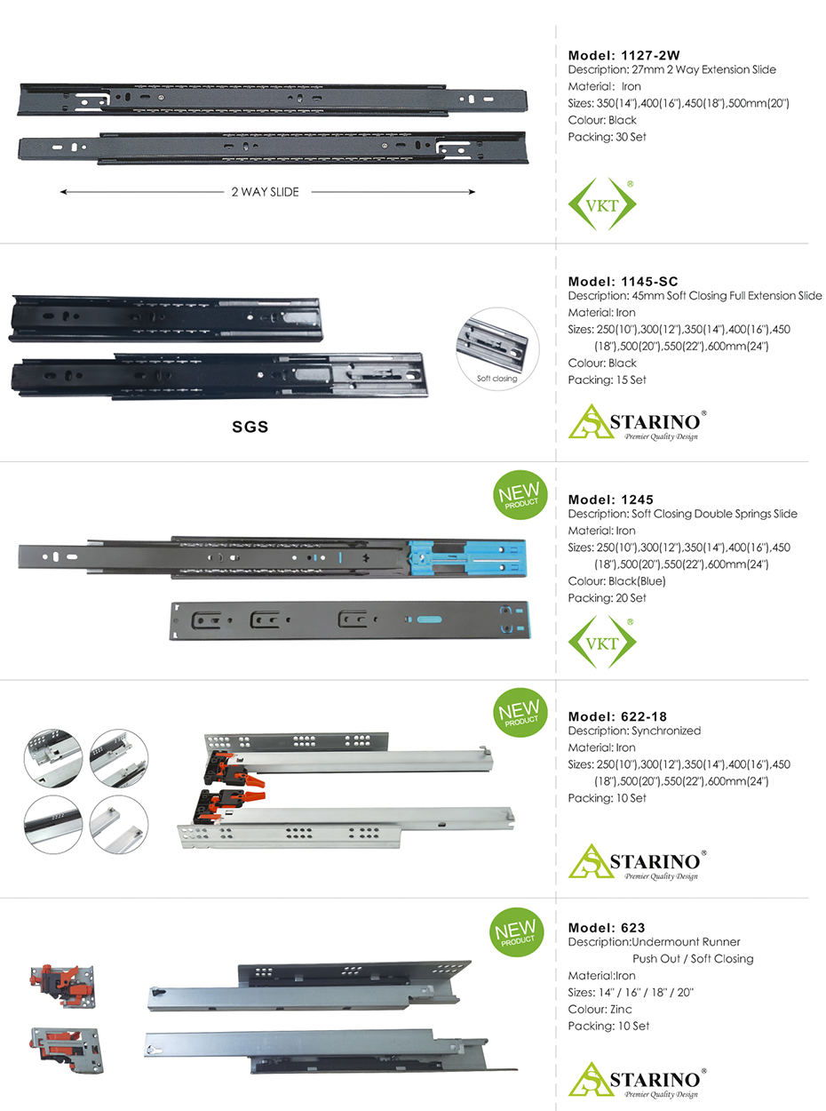 Drawer System Series 2