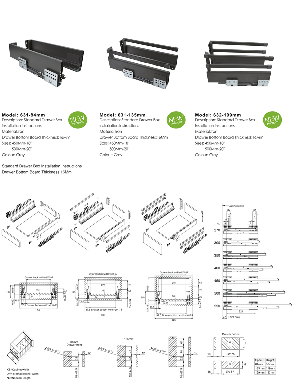 Drawer System Series 4