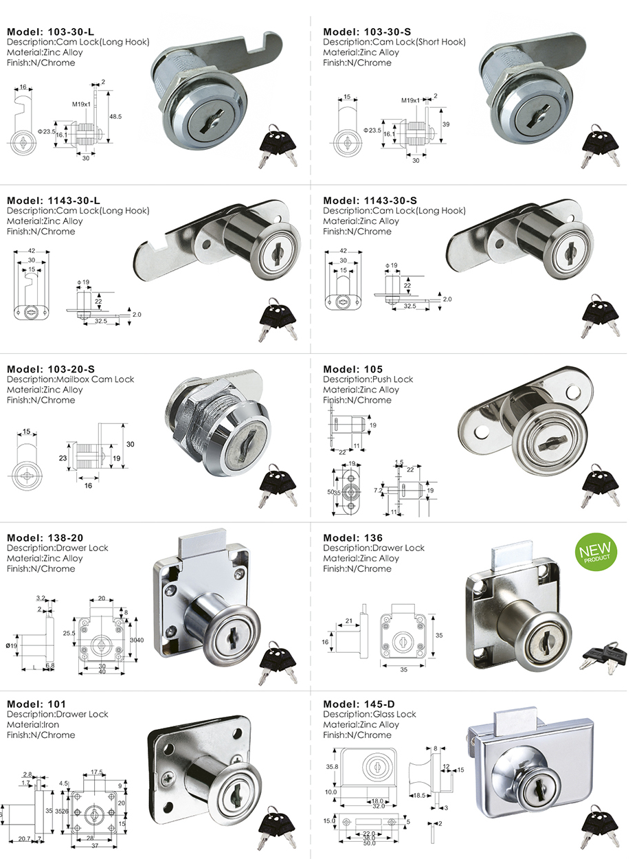 Furniture Lock Series