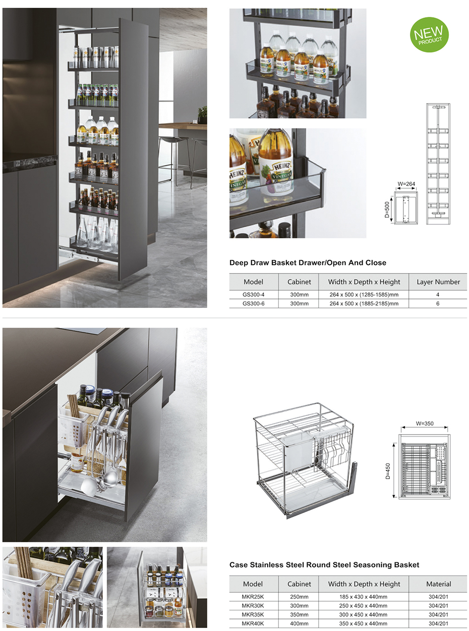 Kitchen Accessories Series 2