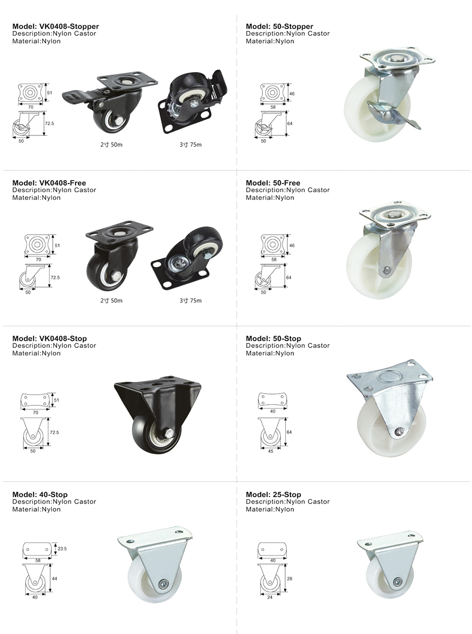 Caster Wheel Series 2