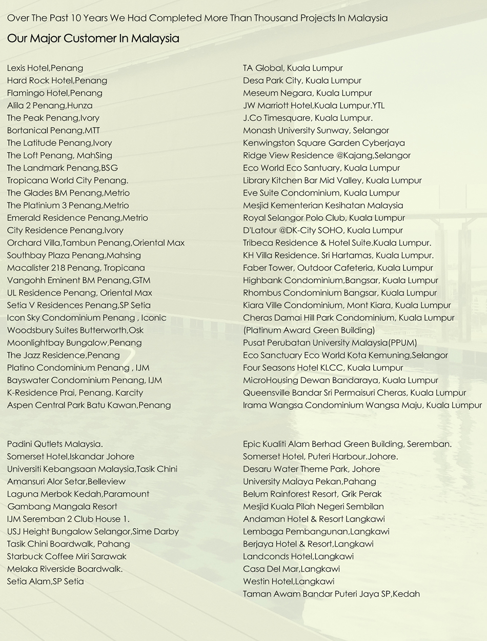 CT Wood Project Customer List